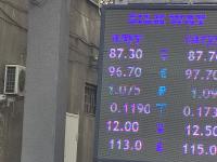 курс валют в Бишкеке