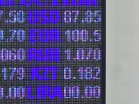 курс валют в Бишкеке