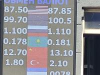 курс валют в Бишкеке