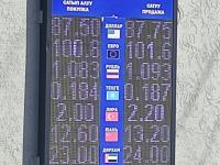 курс валют в Бишкеке