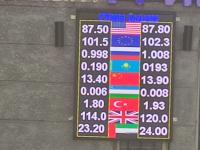 курс валют в Бишкеке