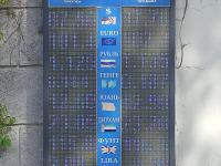 курс валют в Бишкеке