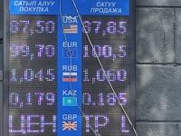курс валют в Бишкеке