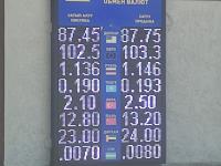 курс валют в Бишкеке