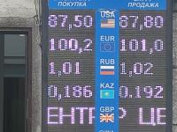 курс валют в Бишкеке