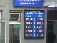 курс валют в Бишкеке