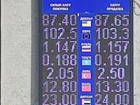 курс валют в Бишкеке