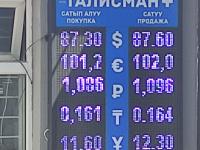 курс валют в Бишкеке