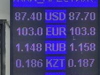 курс валют в Бишкеке