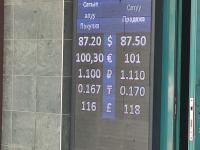 курс валют в Бишкеке