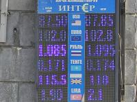 курс валют в Бишкеке