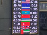 курс валют в Бишкеке