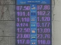 курс валют в Бишкеке
