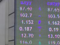 курс валют в Бишкеке