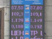 курс валют в Бишкеке
