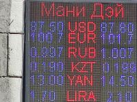 курс валют в Бишкеке