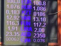 курс валют в Бишкеке