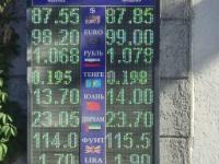 курс валют в Бишкеке