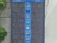 курс валют в Бишкеке