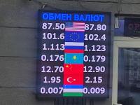 курс валют в Бишкеке