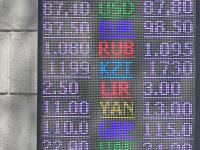 курс валют в Бишкеке