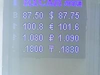 курс валют в Бишкеке