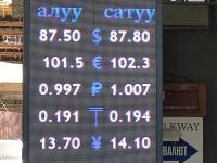 курс валют в Бишкеке