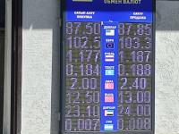 курс валют в Бишкеке