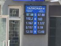 курс валют в Бишкеке