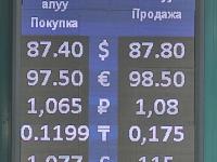 курс валют в Бишкеке