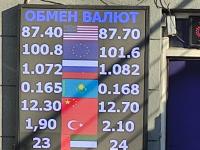 курс валют в Бишкеке