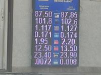 курс валют в Бишкеке