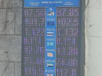 курс валют в Бишкеке