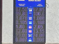 курс валют в Бишкеке