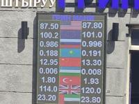 курс валют в Бишкеке