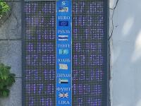 курс валют в Бишкеке