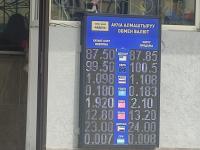 курс валют в Бишкеке