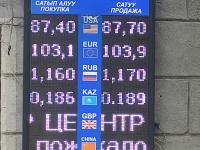 курс валют в Бишкеке