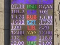 курс валют в Бишкеке