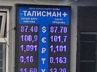 курс валют в Бишкеке