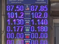 курс валют в Бишкеке