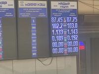 курс валют в Бишкеке