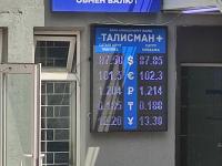 курс валют в Бишкеке