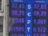 курс валют в Бишкеке
