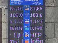 курс валют в Бишкеке