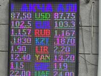 курс валют в Бишкеке