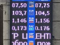 курс валют в Бишкеке