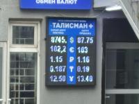 курс валют в Бишкеке