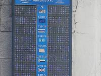 курс валют в Бишкеке