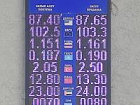 курс валют в Бишкеке